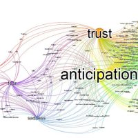 Text Mining – Special Chair on Text Mining from the Department of ...